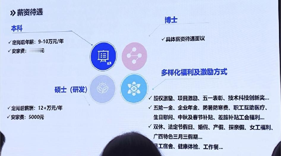 广西汽车集团在柳州校招，想问问这公司靠谱不？听说是国企，福利像公积金、体检、节假