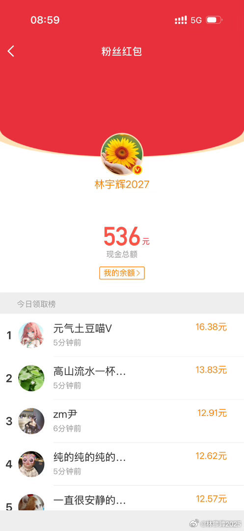 各位战友大家好！昨日承诺的红包已经全部补发到位，本次帖子累计收获536个点赞，对