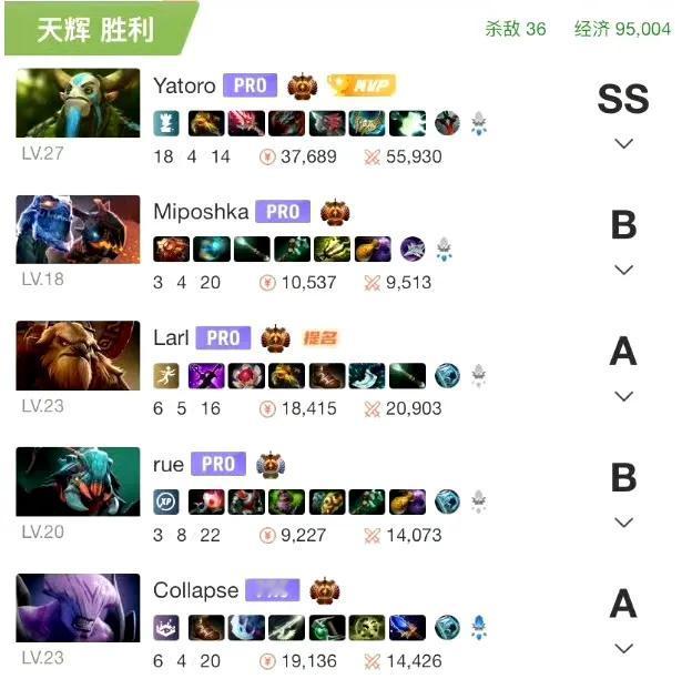 DOTA2:梦幻联赛S25总决赛，雪碧领先Spirit2:1Tund