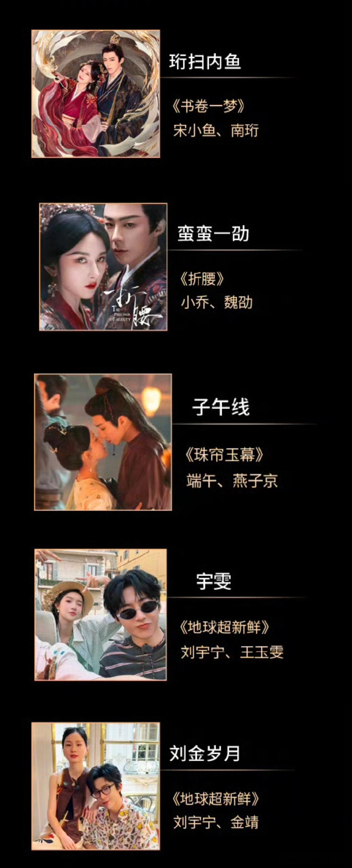 刘宇宁全赛道通吃刘宇宁影视综艺都有好多出圈的CP，你最喜欢那一对？刘宇宁&李一桐