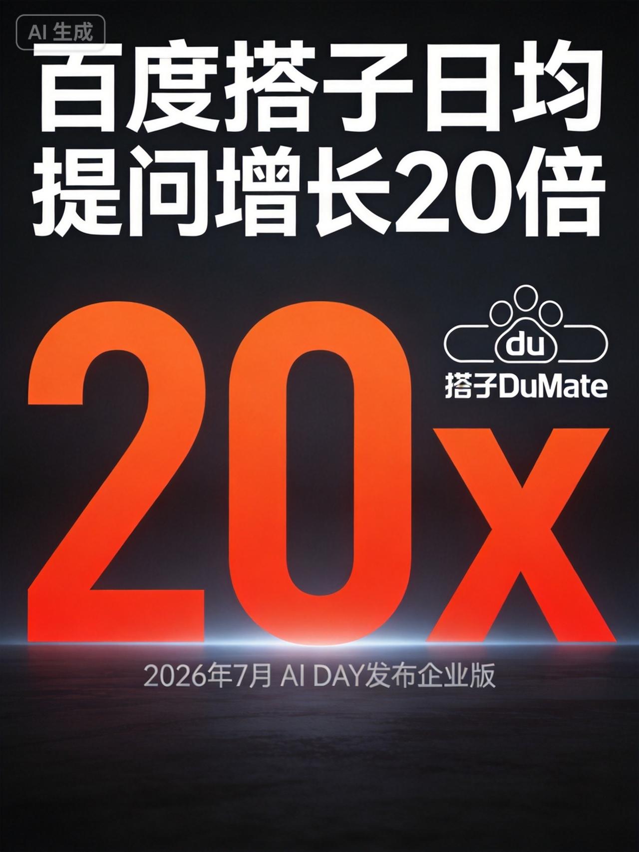 百度终于下场了，搭子DuMate企业版刚发布，日均提问量已经涨了20倍。但我