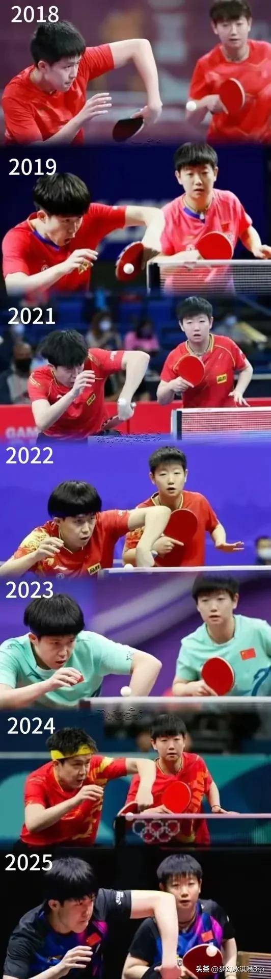 这张跨越八年的对比图（从2018到2025）简直太神奇了头哥标志性的发球姿势