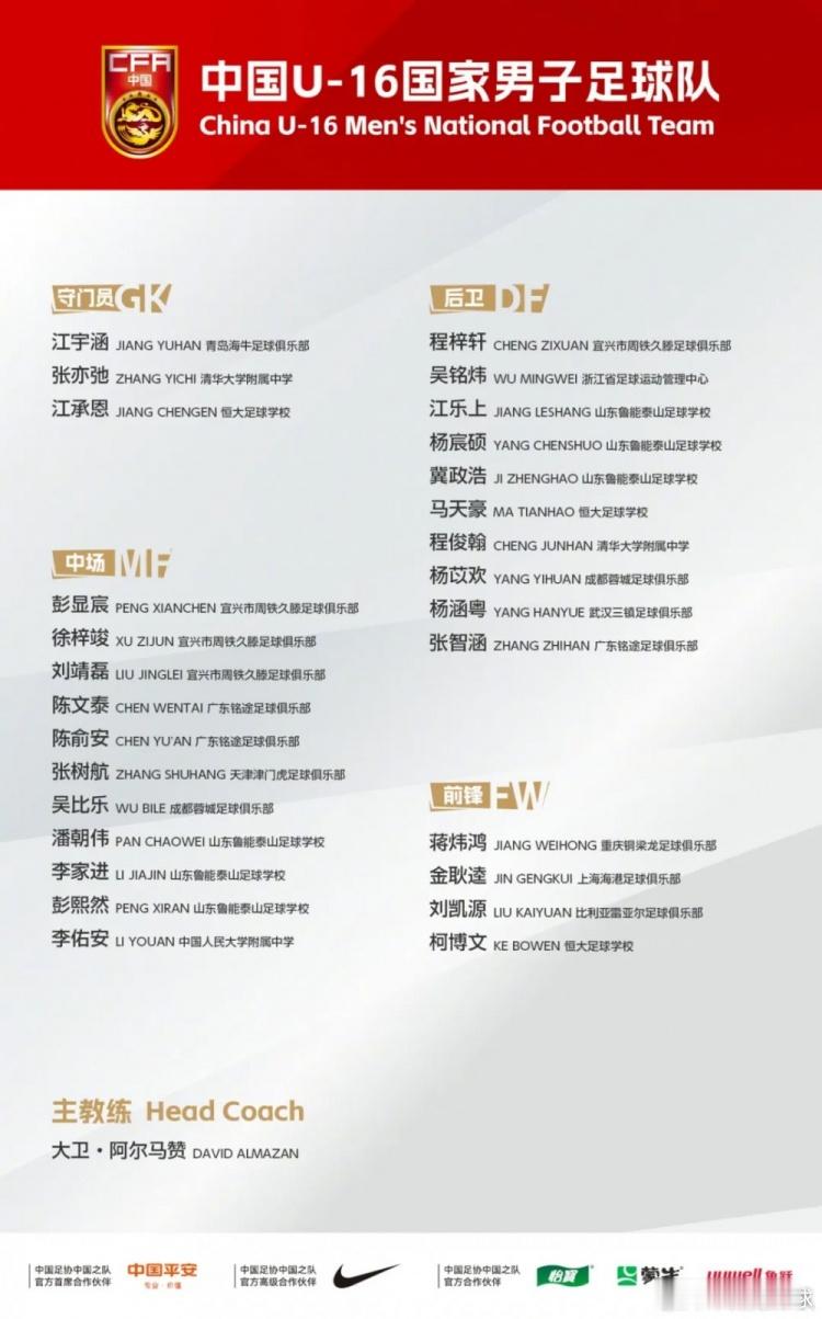 中国足球协会发布了本期中国U-16国家男子足球队集训人员名单，武汉三镇足球俱乐部
