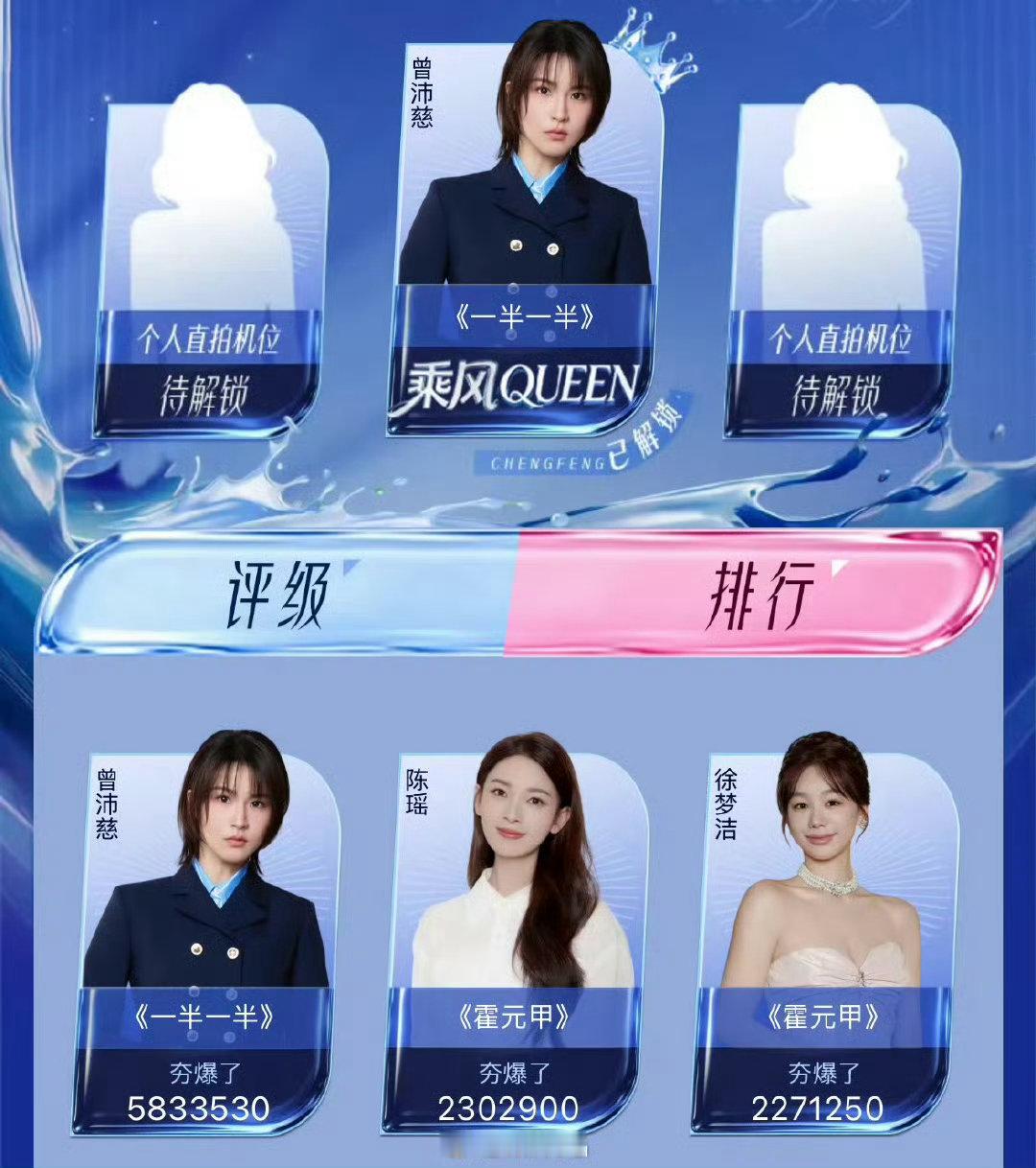  浪姐一公乘风值排名乘风2026乘风值排名看点拉满！李小冉优雅出圈，张月舞台惊艳