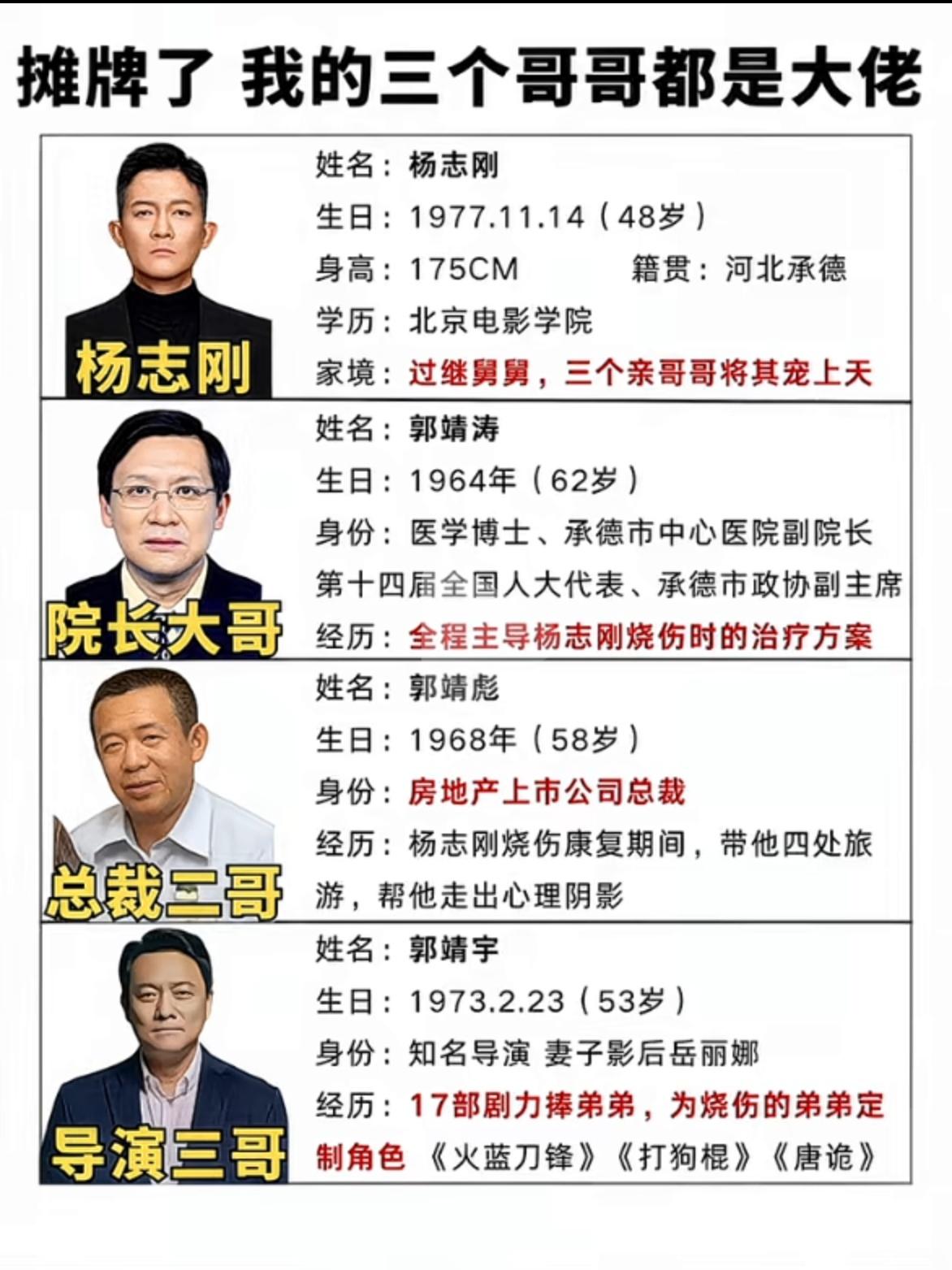 说起演员杨志刚，很多人都知道他演技扎实，演过不少经典角色。但很少有人知道，他背后
