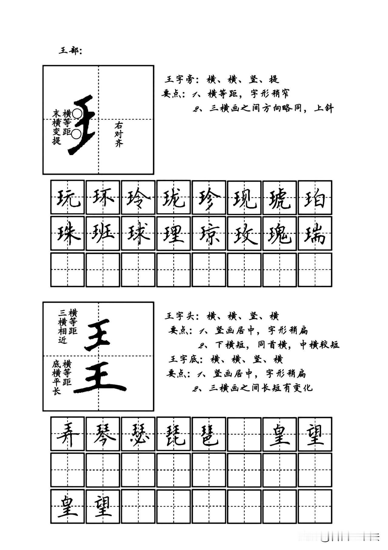 练字先练偏旁，这是很多人忽略的秘诀。同一个部首，放在字头、字旁、字底，写法完全