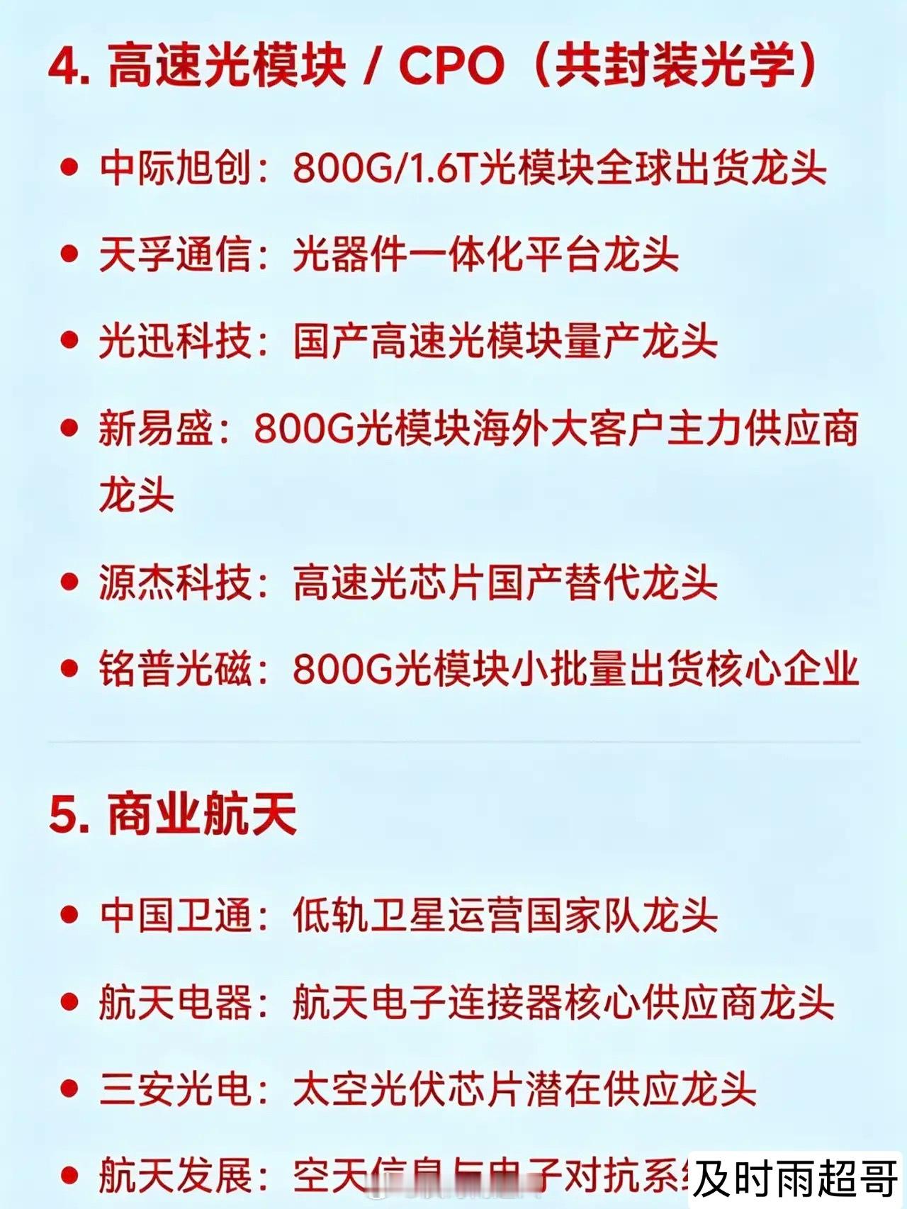 2026年4月18日，本周二十大热点概念（热门科技龙头）1.算电协同中国能建：