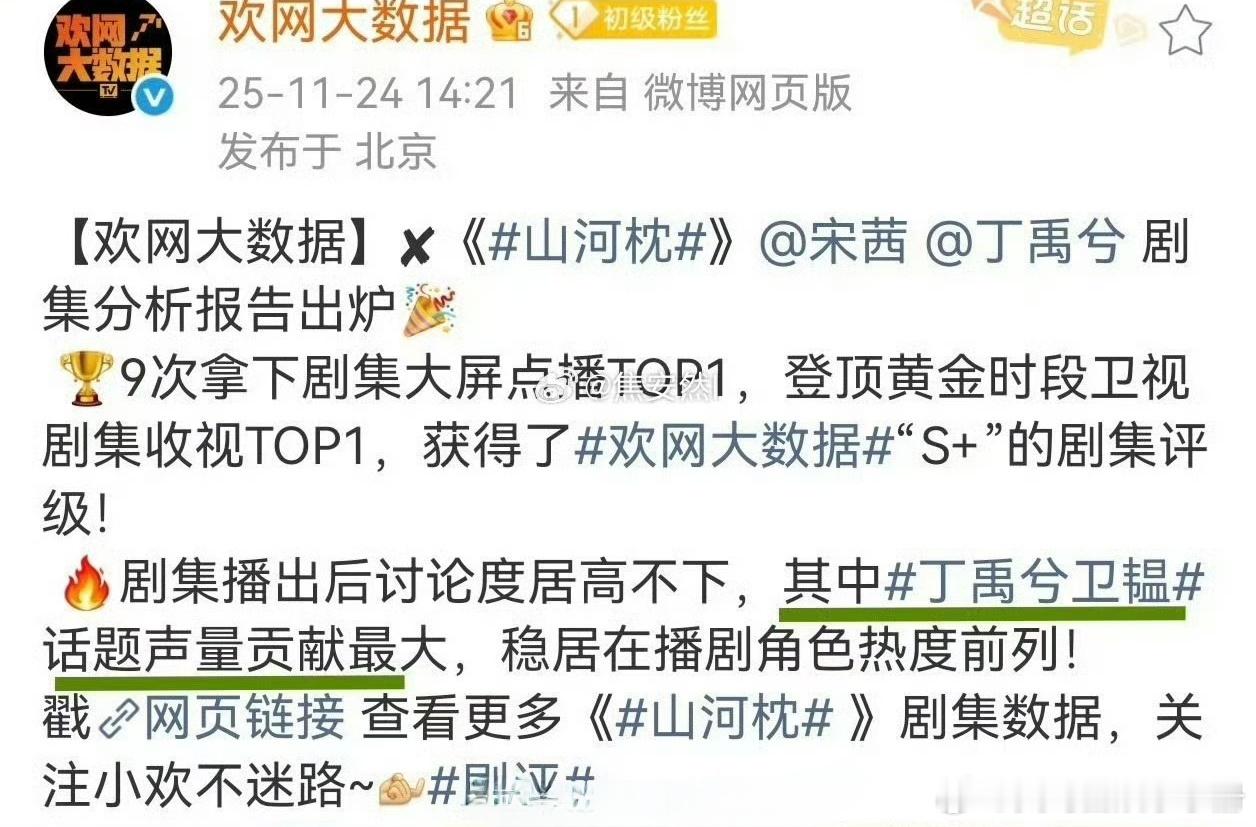 山河枕话题声量贡献最大的是丁禹兮卫韫！