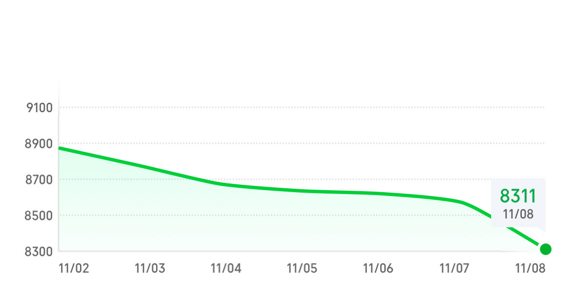 看天地剑心如此丝滑的血扑走势，还有周边厂家和配角演员跟男主丝一块暗戳戳阴阳李一桐