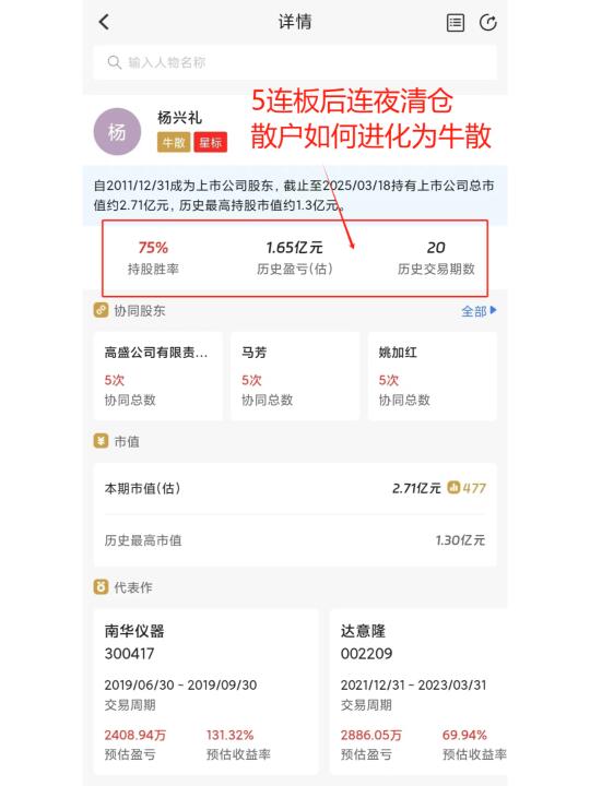 5连板后连夜清仓？牛散这波操作给我看傻了