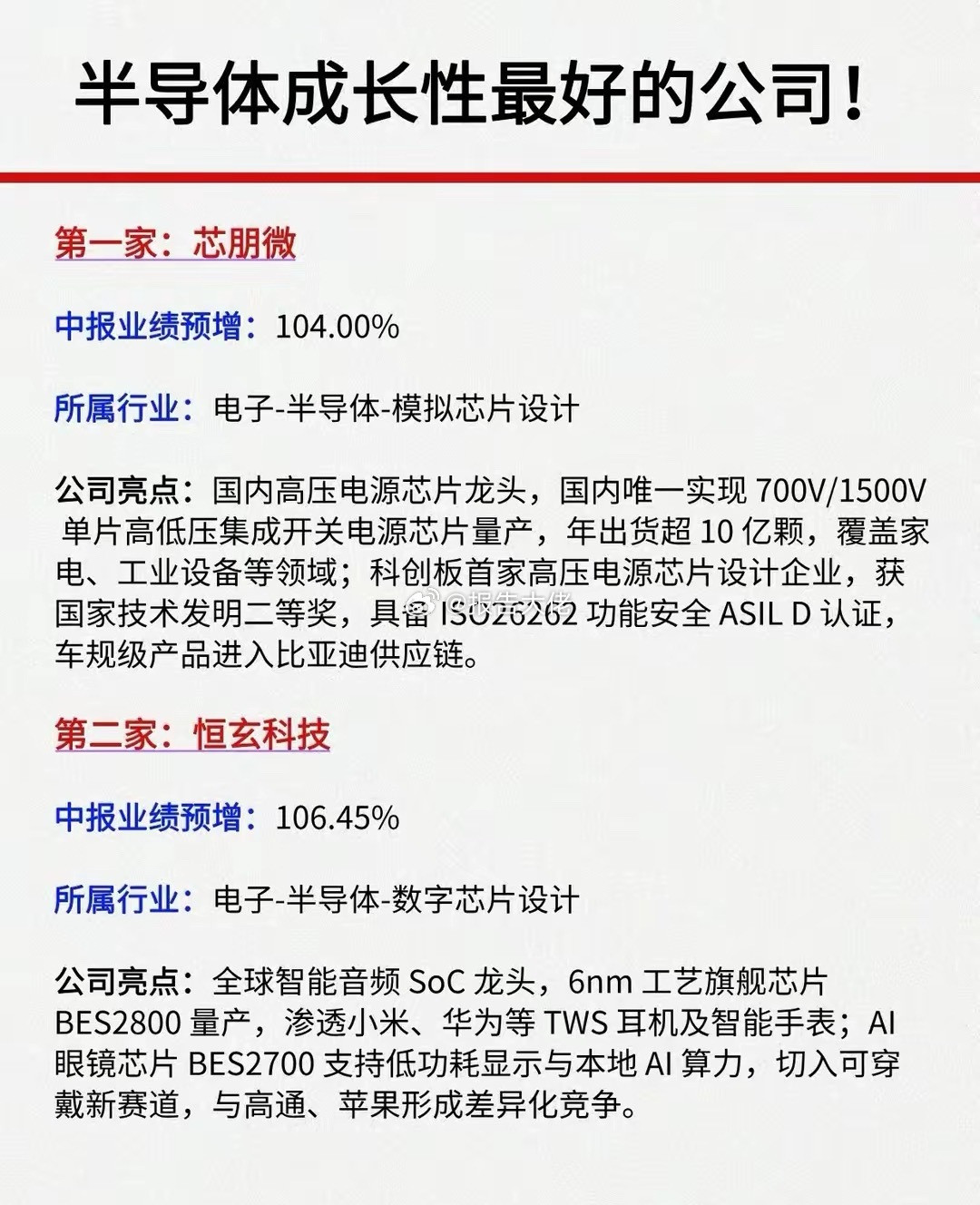 中报最高预增超1000%！半导体成长性最好的13家公司！随着大量“优等生”的中报