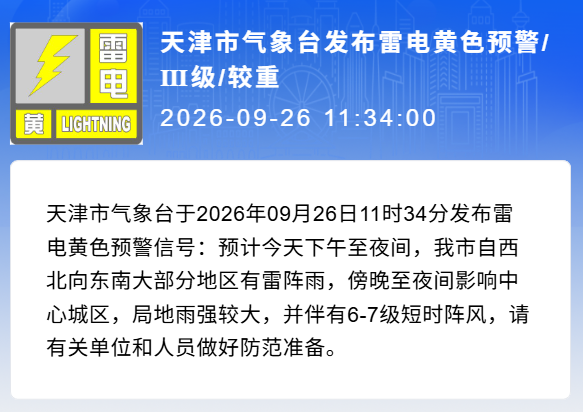 中到大雨+雷电! 天津最新降雨时间→