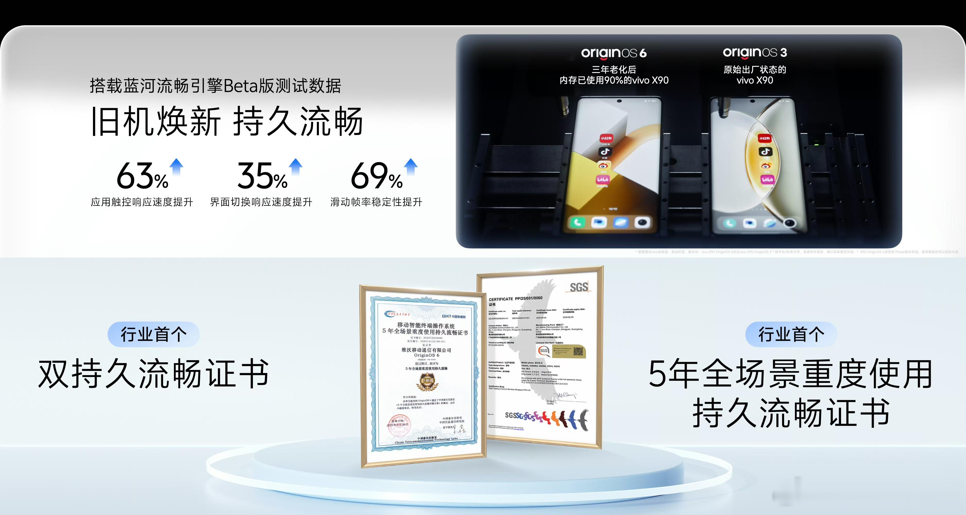 OriginOS6的升级特别贴近日常体验，操作时，Spring动效会给你细腻的