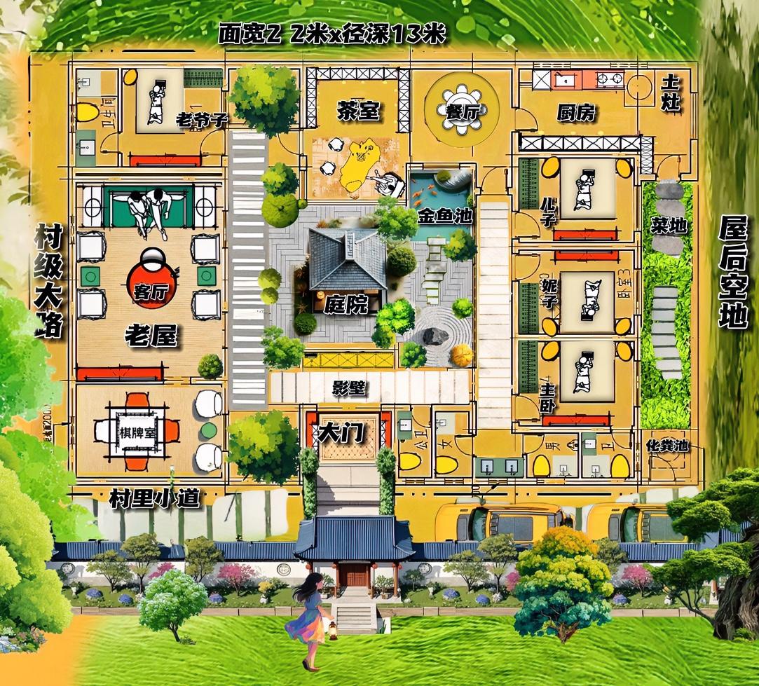 老宅吃上细糠了，338㎡正儿八经的北方合院，43㎡内院，再次验证好看自建房，得跨