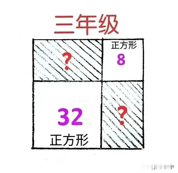 “全军覆没，学霸也不例外！”不使用超纲知识，许多家长朋友亦无可奈何！小学三年级数