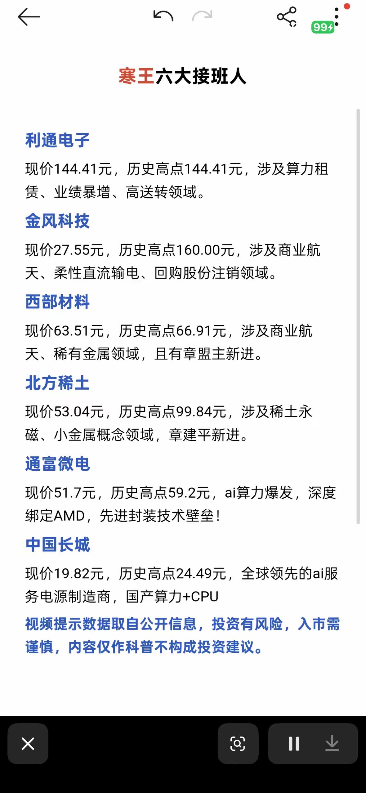 5月4日，A股冒出六个“寒王接班人”，个个带着光环，谁能接住传奇？咱们掰开揉碎了