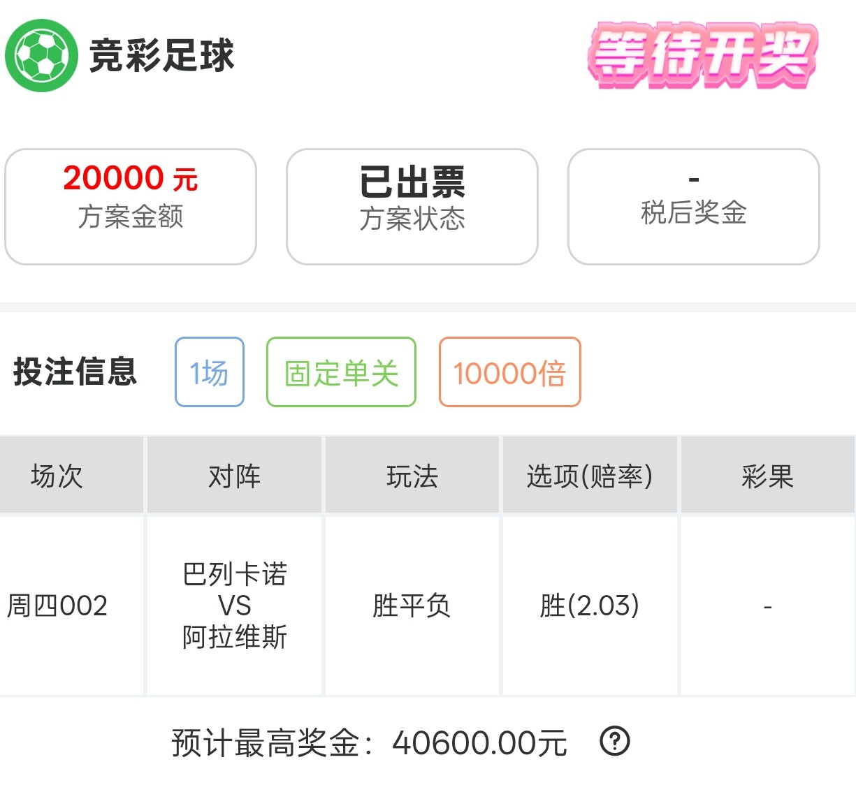 大哥出手2w重锤！同路的可以跟上！
