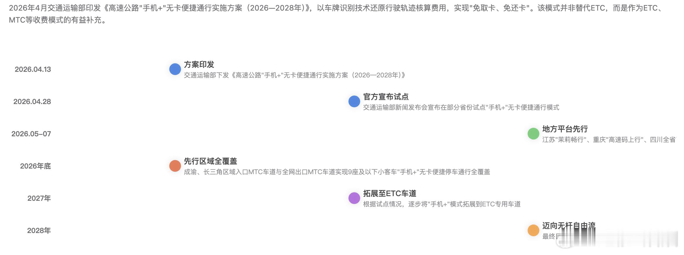 官方回应建议取消ETC设备使用交通运输部回应建议取消ETC设备使用这网友比较有