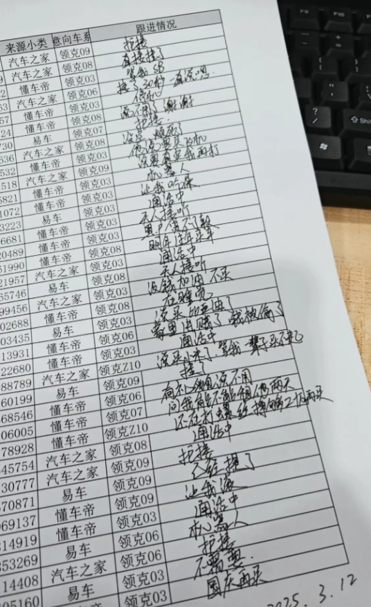 现在卖车真的也太难了吧