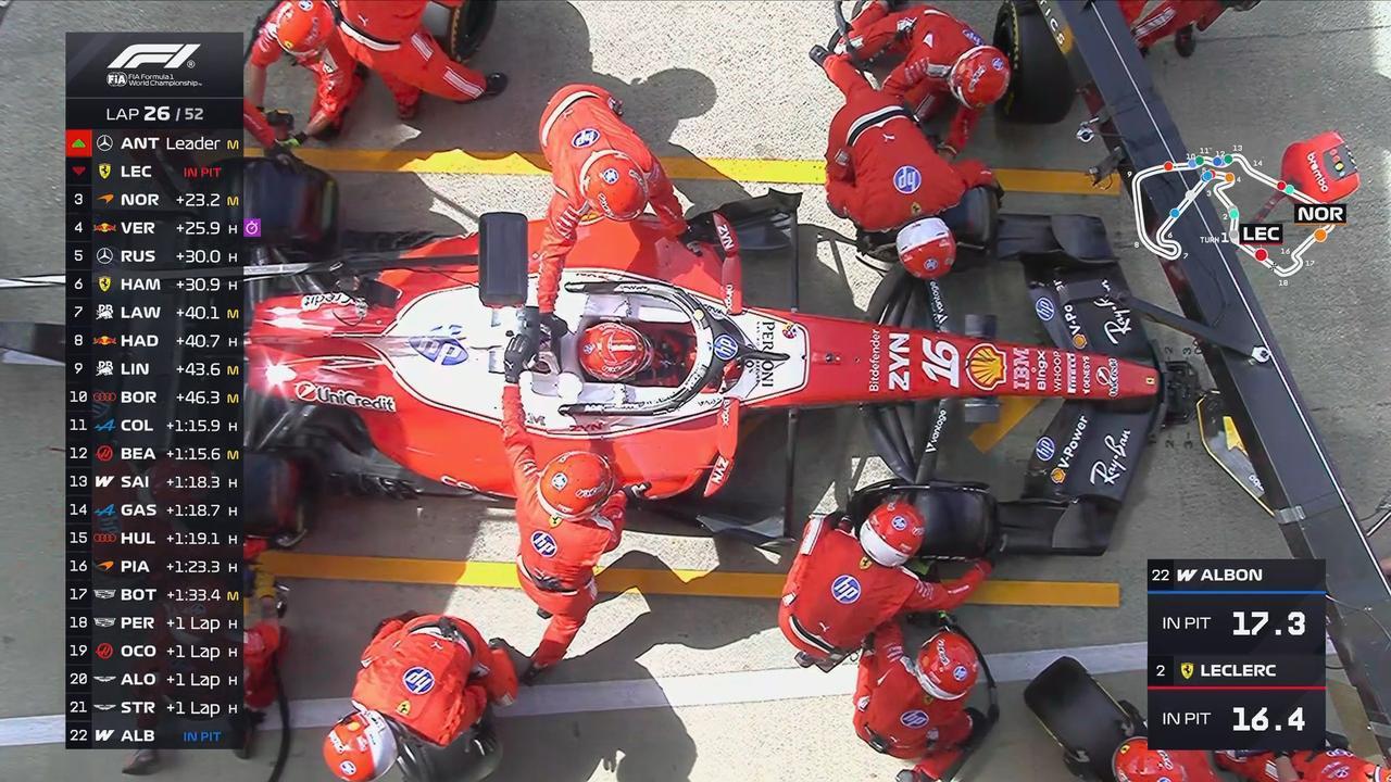 2026F1英国大奖赛火热进行中！窝法有望再次夺冠。Lap24/52汉密尔顿