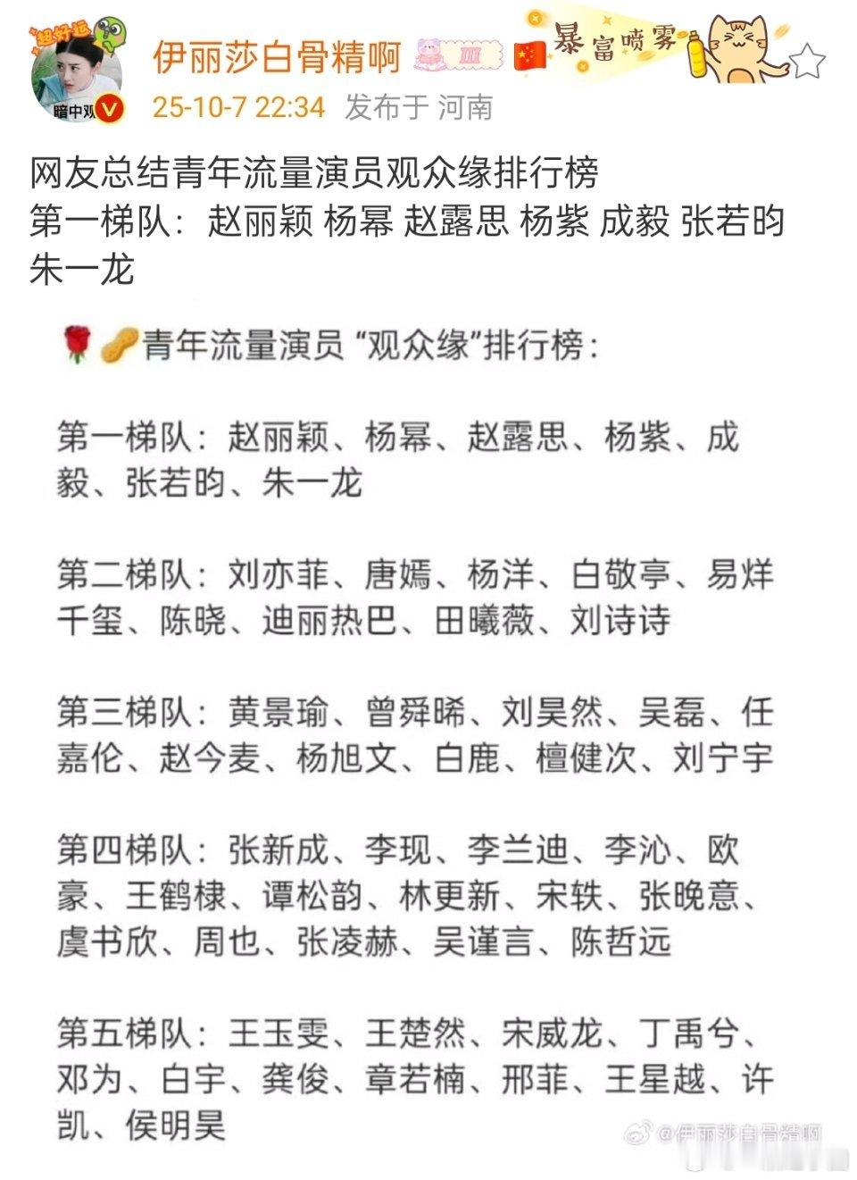 哪个网友？能不能不要这么不要脸？有个戏混子不会是又想捆绑上热搜吧？​​​