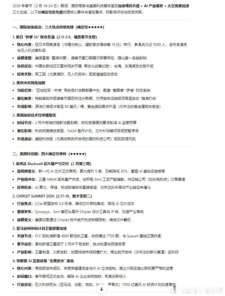 春节可能发酵的方向看看？要不要埋伏，有没有彩蛋这里是充满随机性的反正这么多年我