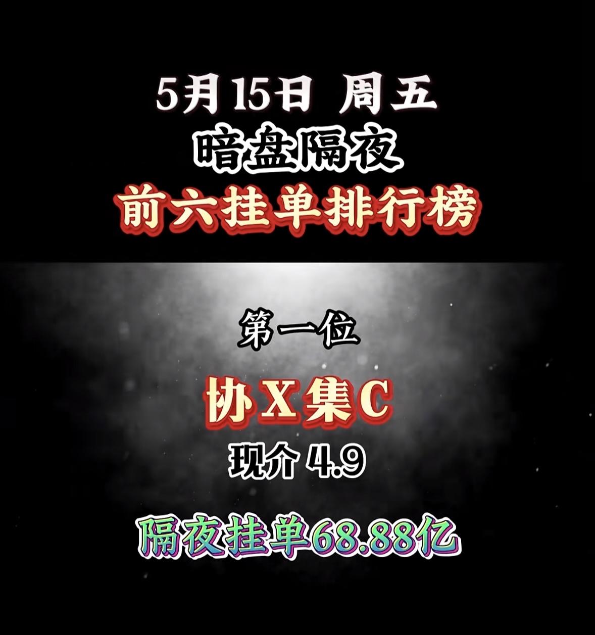 5月15日周五暗盘隔夜挂单排行榜揭晓5月14日暗盘隔夜前六挂单排行榜新鲜出炉