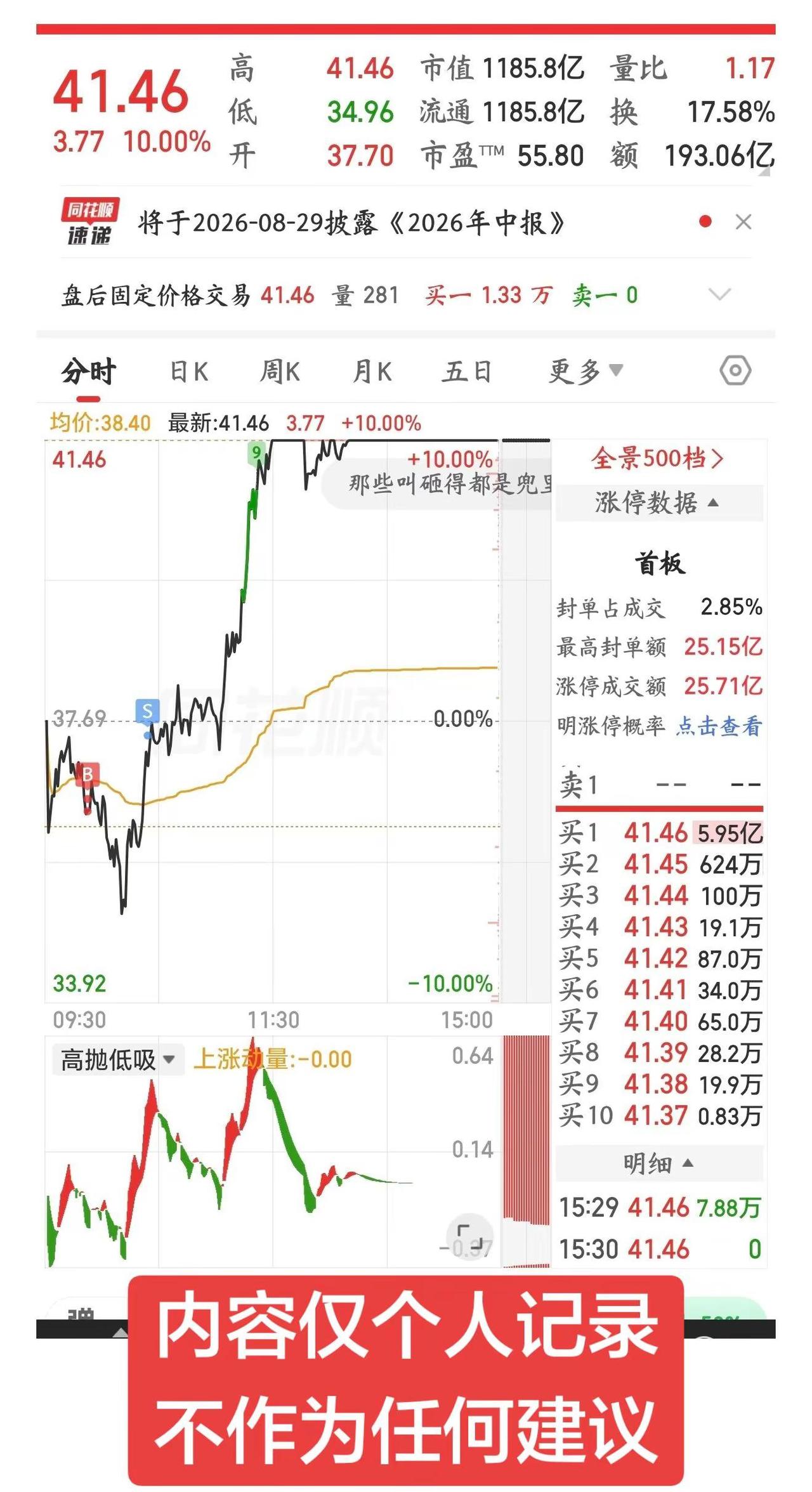 唉！股票个股行情
