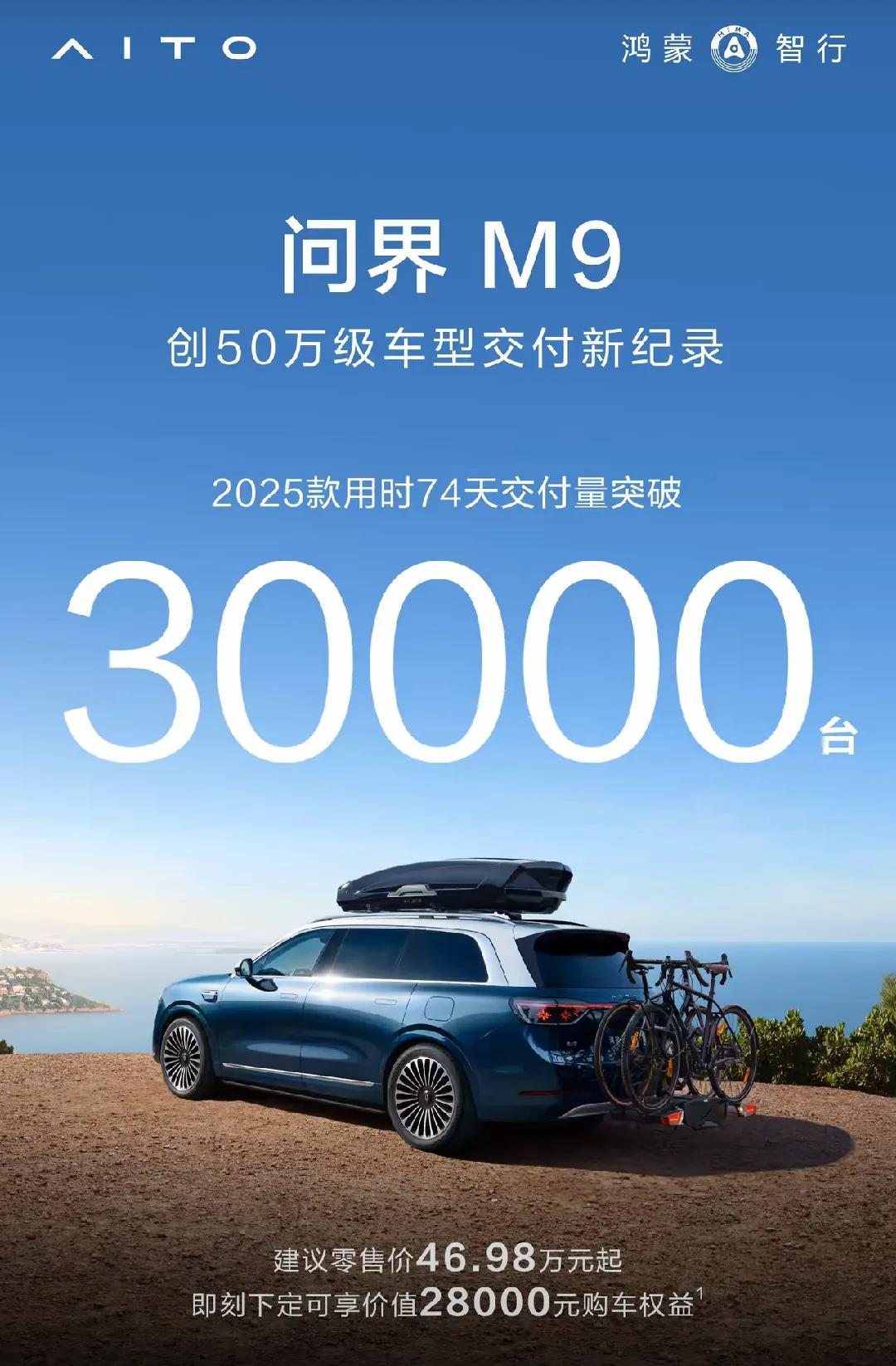 问界M9销量这么猛，真不意外。近一年14万多台的销量，平均售价50万以上还能这么
