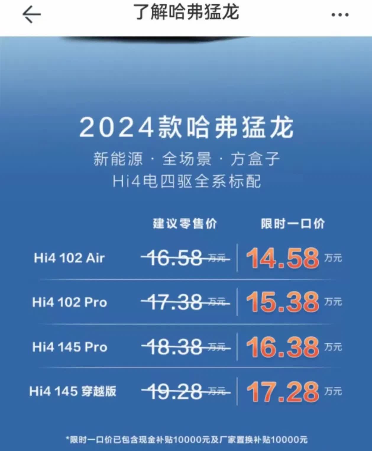 2024款哈弗猛龙不得不向市场低头，这价格降到差不多了，销量还不错。那202