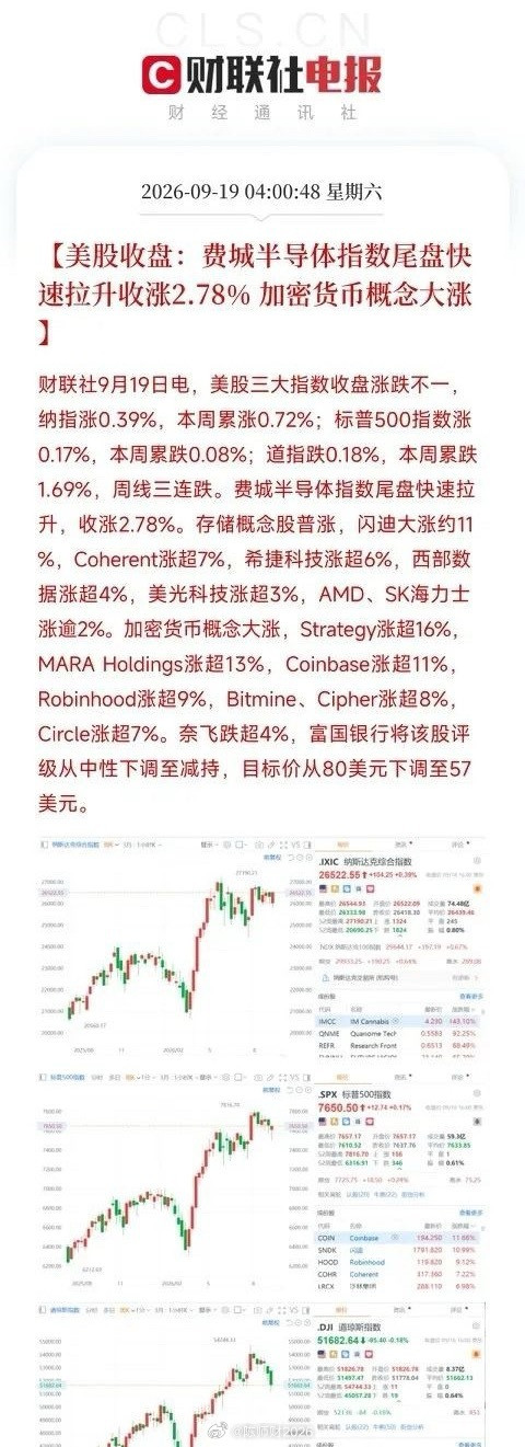 凌晨4点，美股收盘，一场尾盘突袭，把加息周最后一天的悬念打碎了纳指涨0.39%，标普涨0.17%，道