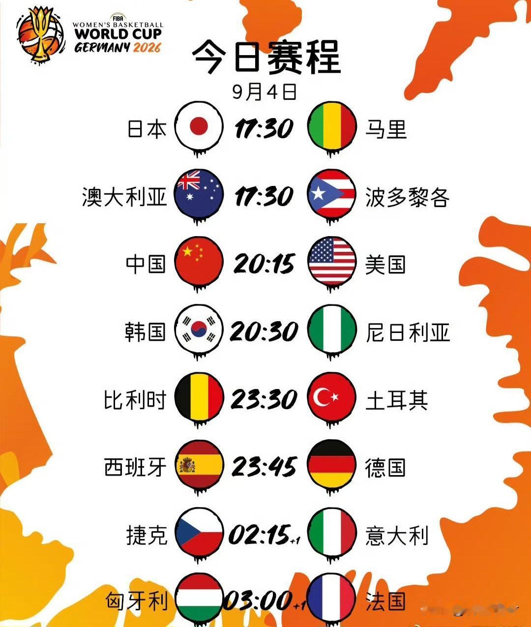 这届女篮世界杯扩到16队，格局明显变了。FIBA实力榜美国第1，但法国第2、西班