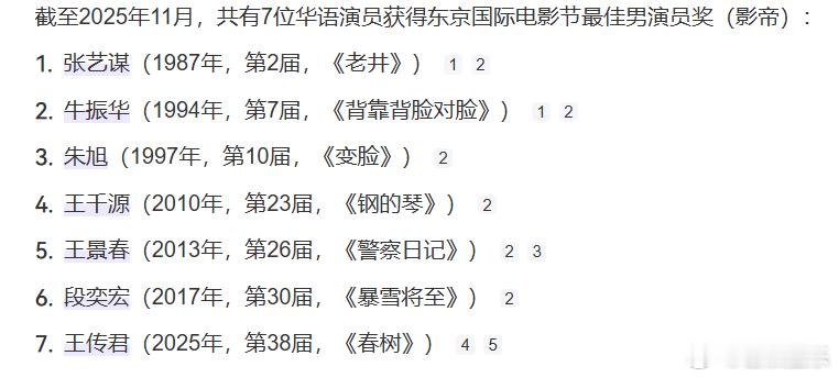 虽然A类国际电影节不少，多达十几个，遍布几大洲十几个国家，但影响和热度差别还是很