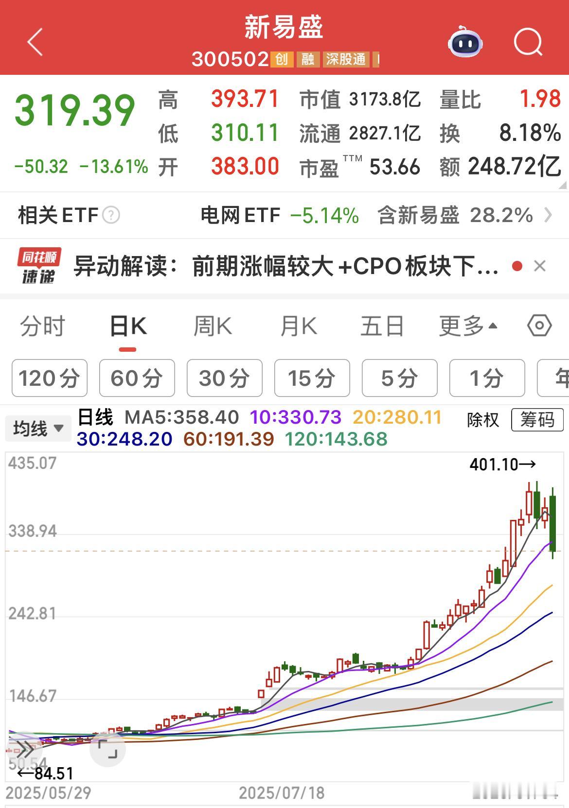 易……中…….天……断头侧刀！