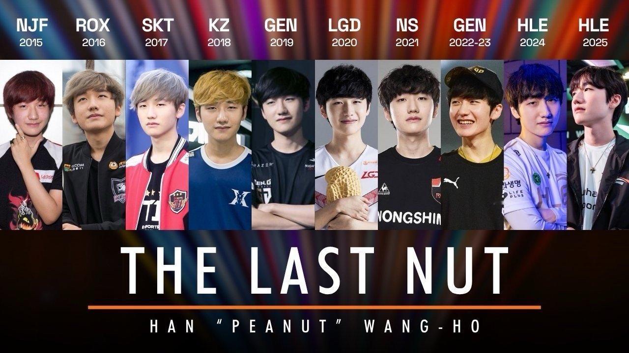 从17岁到27岁，属于Peanut的10年…[哭哭][哭哭]11年职业选手生涯（20