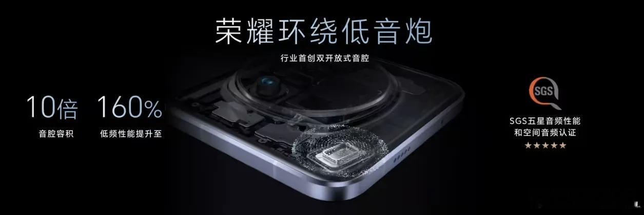 荣耀Magic7搭载了双1216扬声器，还有8cc大音腔当时外放