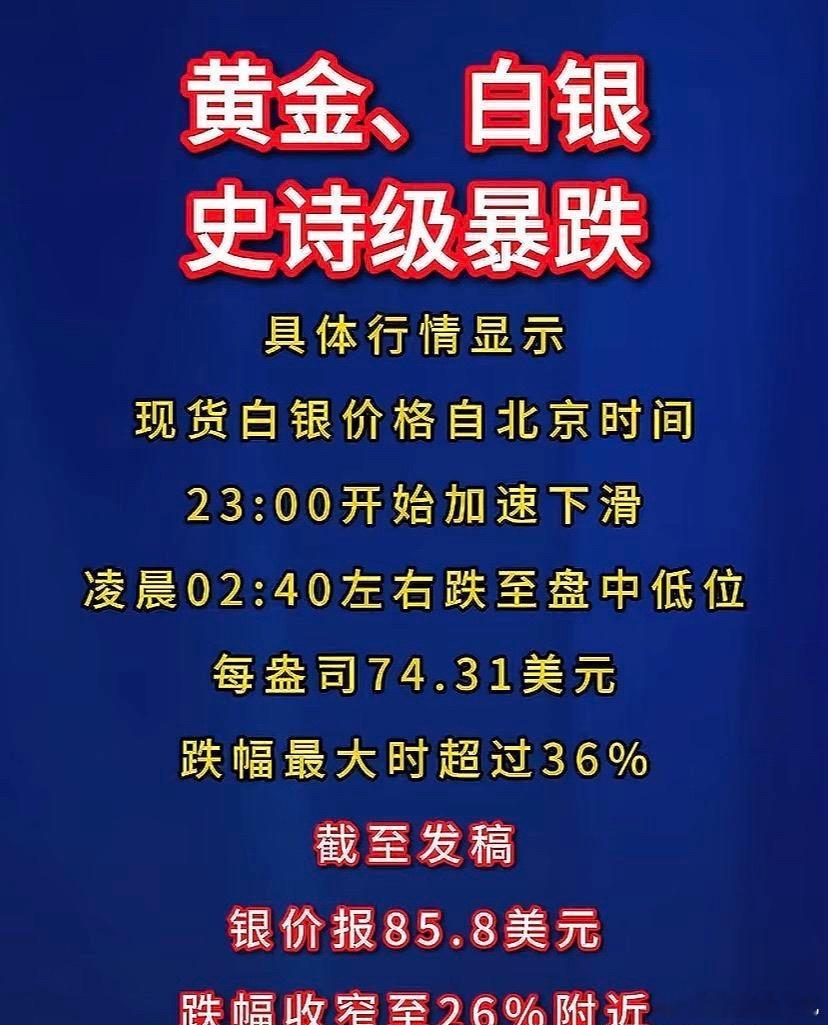 黄金白银暴跌，很多持有贵金属以及有色相关个股的朋友周末又要瑟瑟发抖了，早上一打开