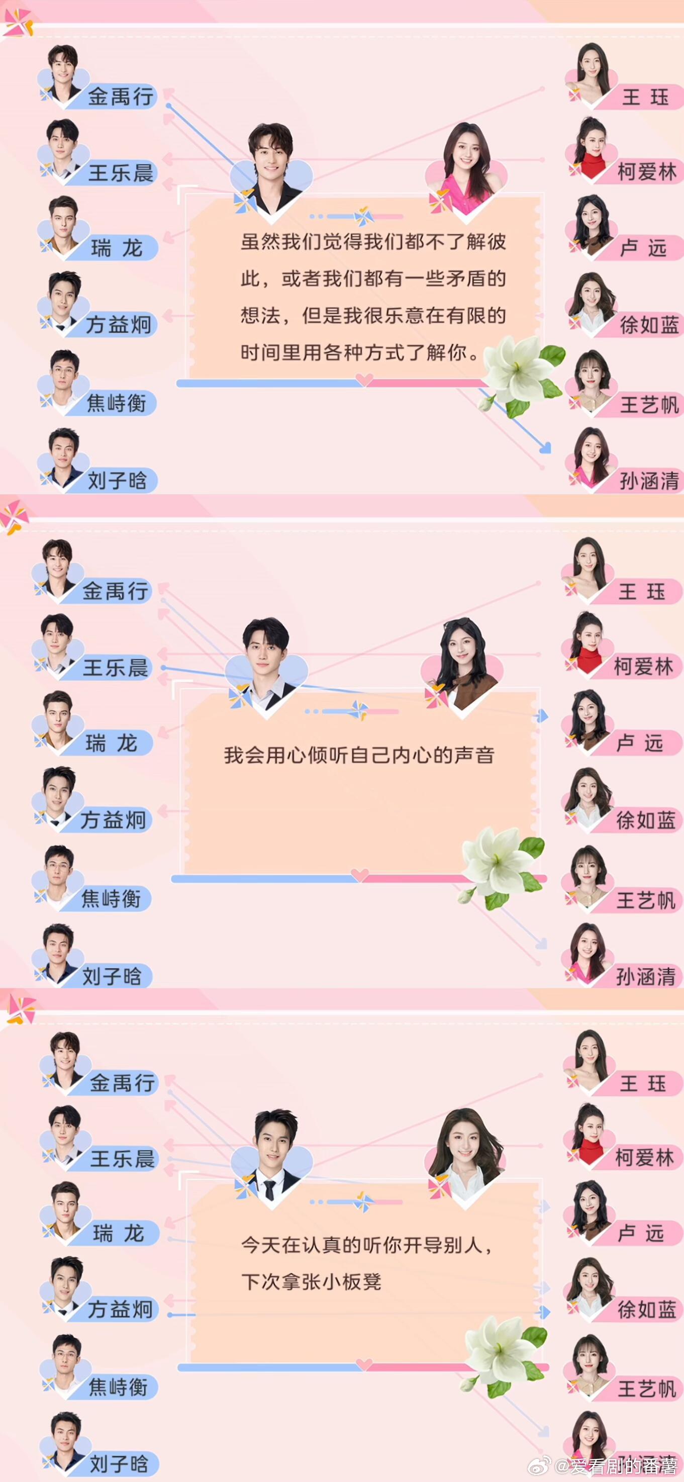心动的信号莫非……🤩这就是隐藏的彩蛋？埋下的伏笔？茉莉开！