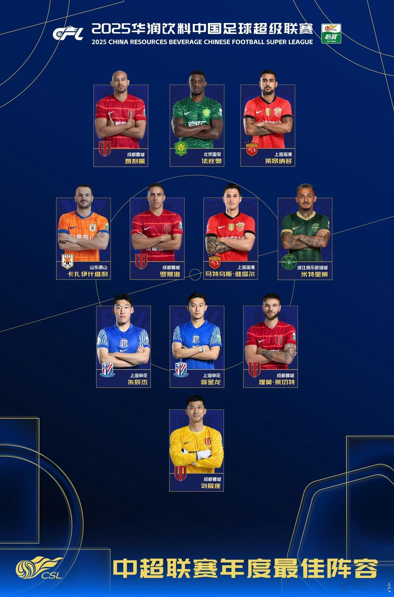 不管你信不信，中足联绝对是世界足坛最最最草台的班子没有之一！！！在今晚的中足联