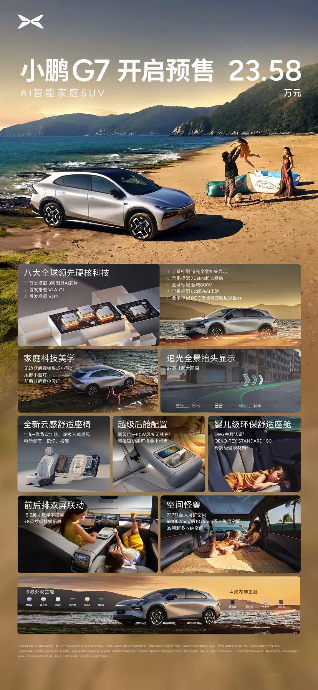【预售价23.58万元，小鹏G7下周正式发布】小鹏汽车官微宣布，小鹏G7“下周