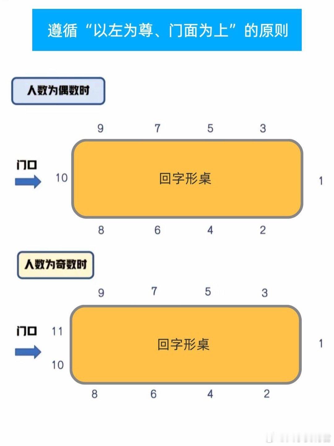 体制内办一场大会的保姆级流程