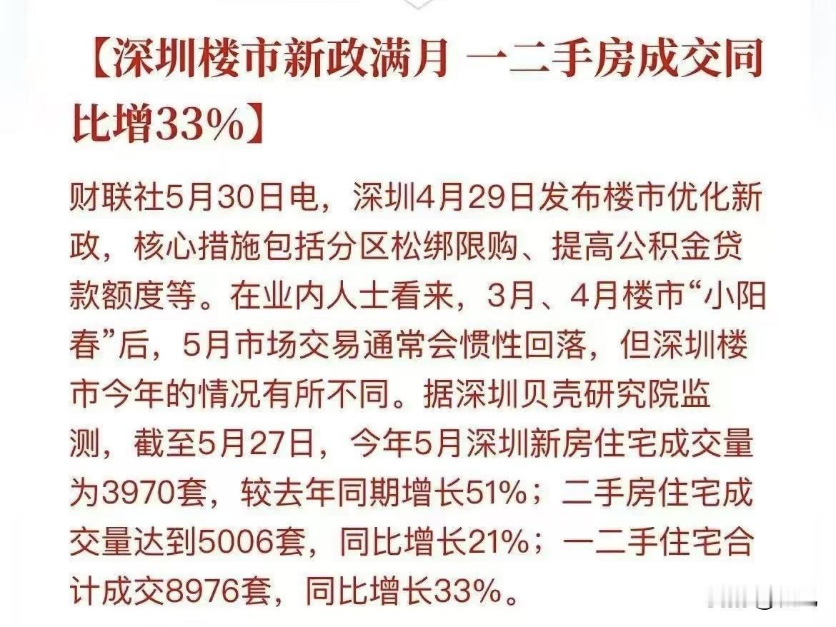 看深圳楼市数据都是持续向好，再结合香港的情况来看，是不是可以抄底房地产股了？