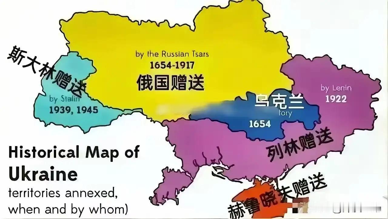是沙俄和前苏联害了乌克兰。乌克兰现在的领土都是沙俄和前苏联从奥斯曼土耳其、波兰
