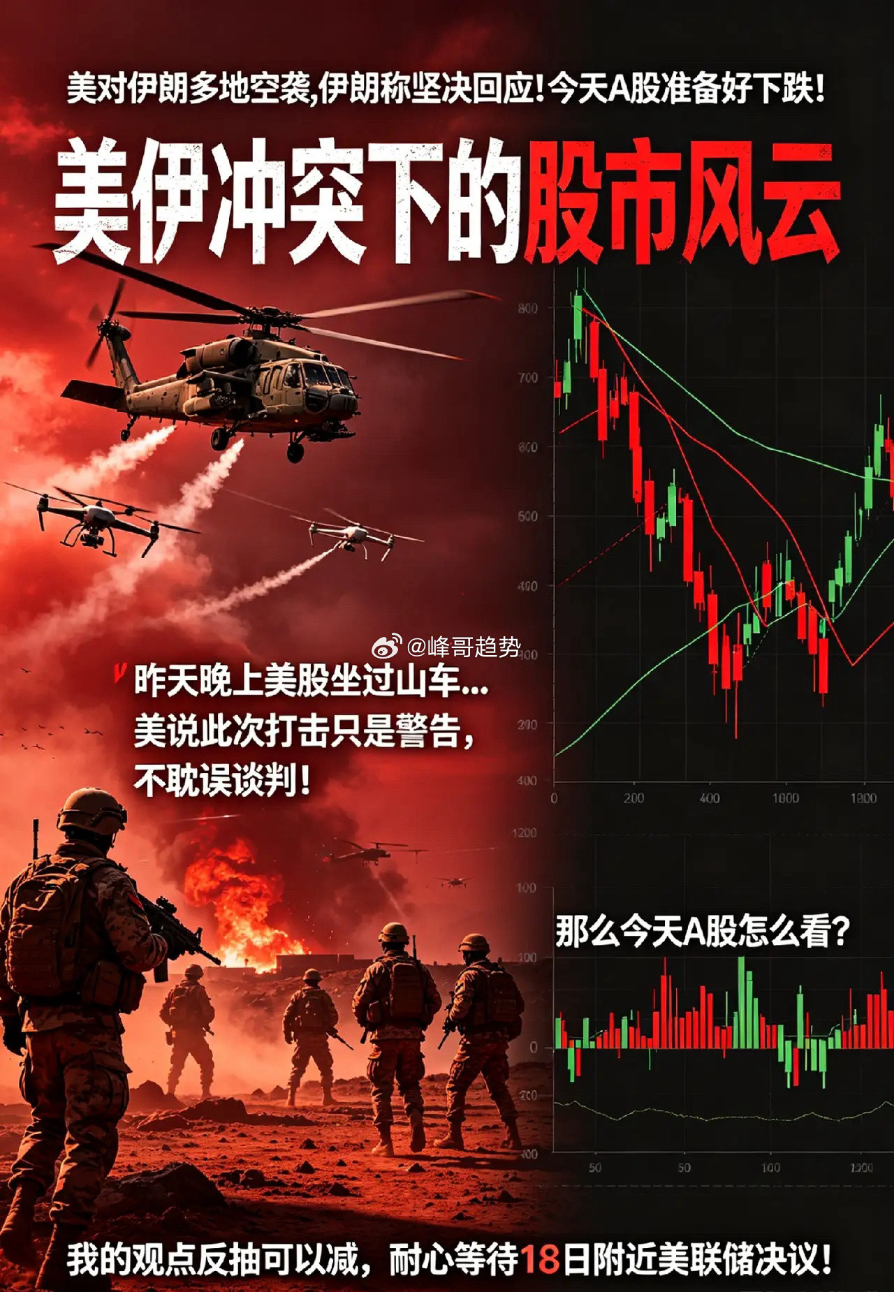 美对伊朗多地空袭,伊朗称坚决回应!今天A股准备好下跌！昨天晚上美股