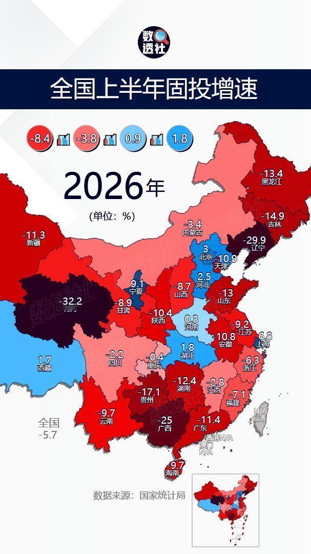 全国各省上半年固投增速