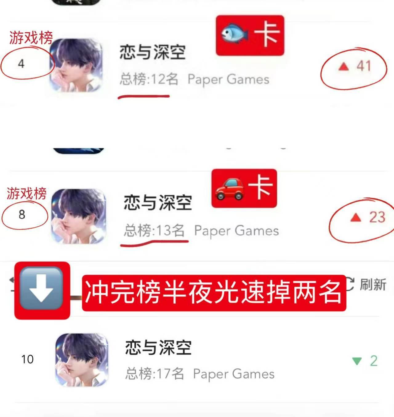 半夜掉榜这集我好像看过，老太这个撑不了五分钟，不是捆绑大闸蟹就是蹭前面尾池余热的