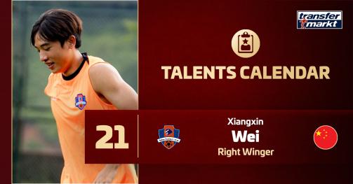 魏祥鑫入选德转24大08-09年龄段新星榜单, 为中国唯一入选