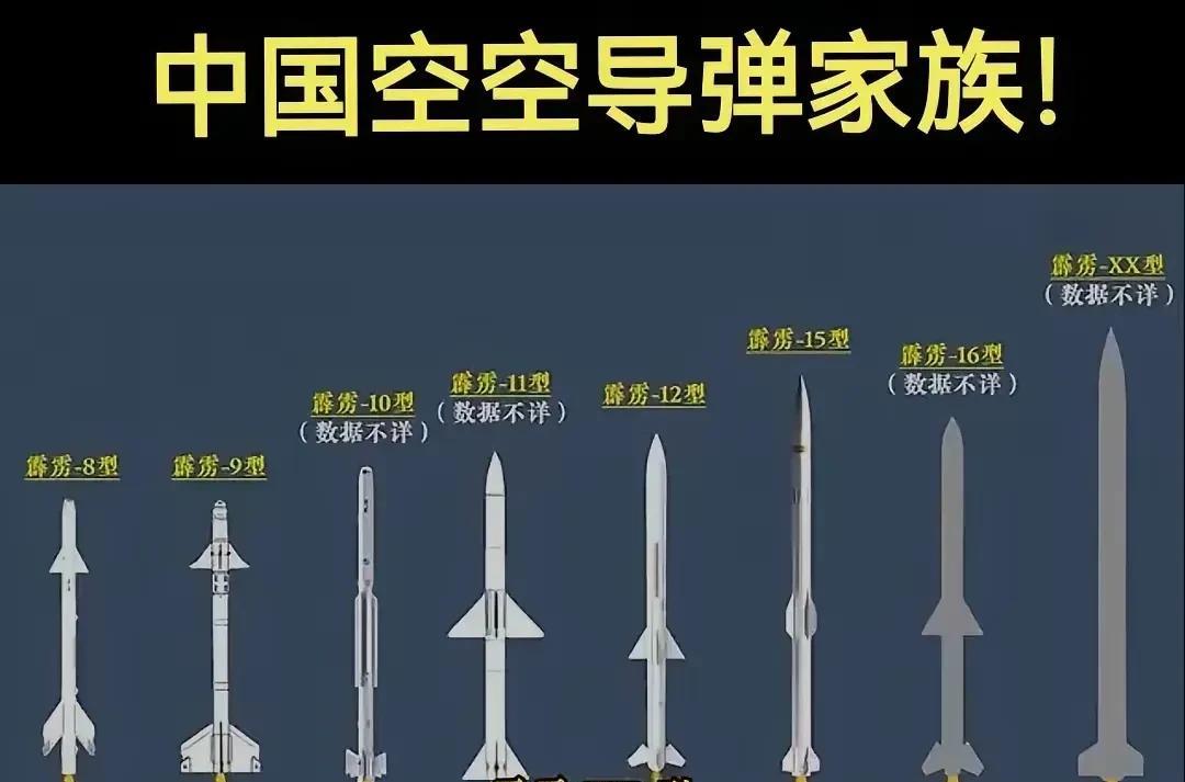 美国军方高度关注中国新型空空导弹，数据逆天！如果消息属实，美军空军将不再有任何优