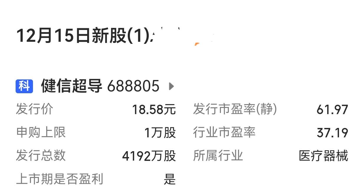 【12月第3周：A股市场有2只新股申购】12月第3周（12月