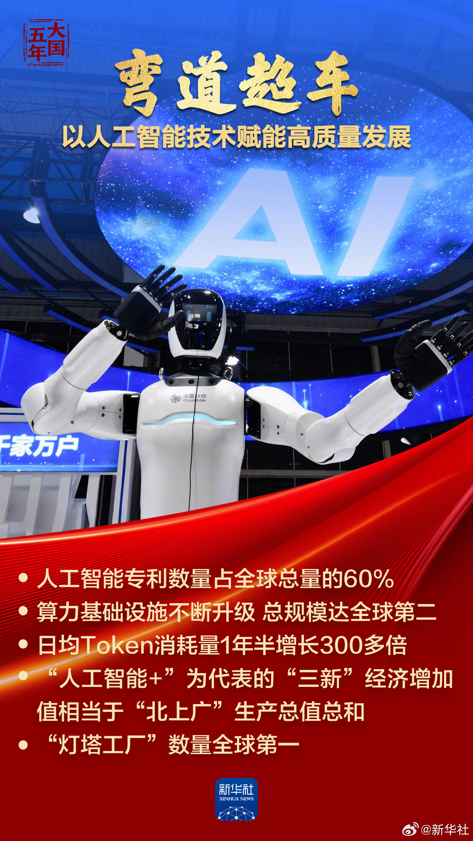 【大国五年|】Deepseek横空出世，中文大模型繁星竞辉百花齐放；专利数量占全